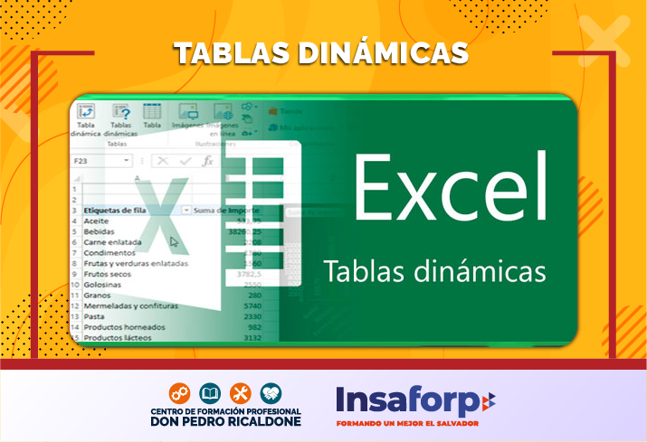 ITR-FCOO-157/2022 Tablas Dinámicas | ITR-FCOO-157