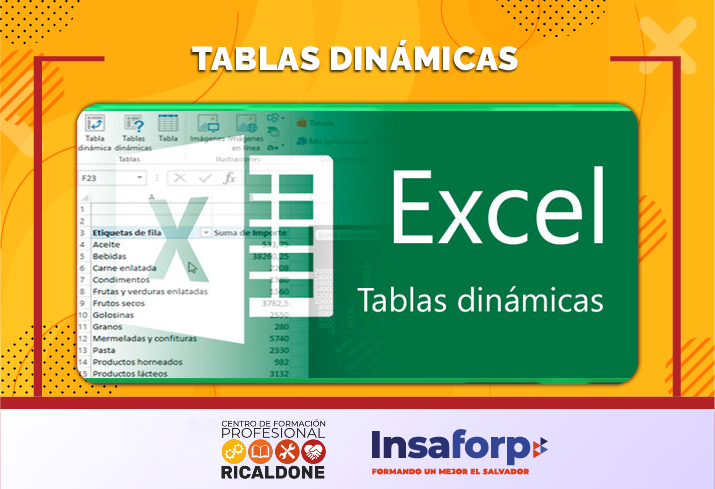 ITR-FCOO-57/2023 Tablas Dinámicas