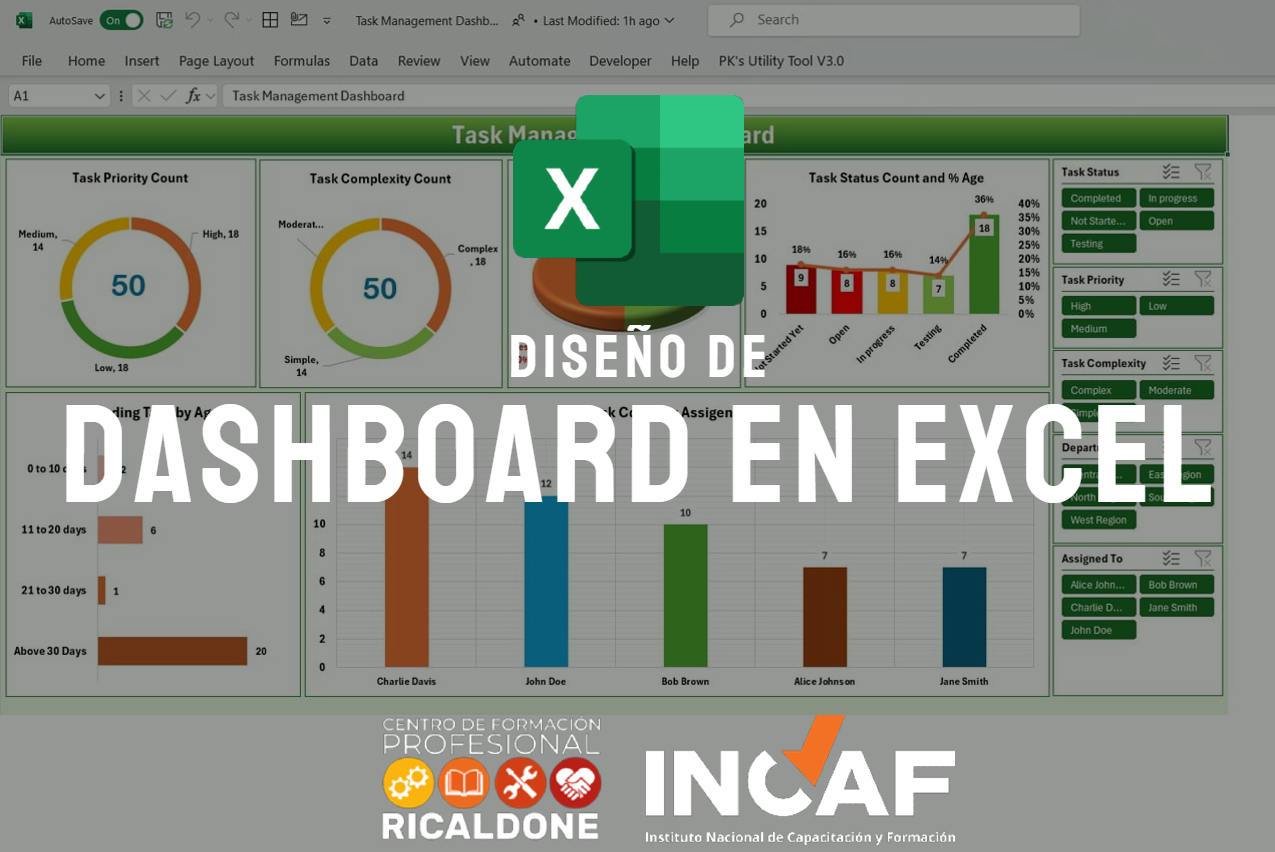 CFP25-INCAF43 Diseño de Dashboard en Excel