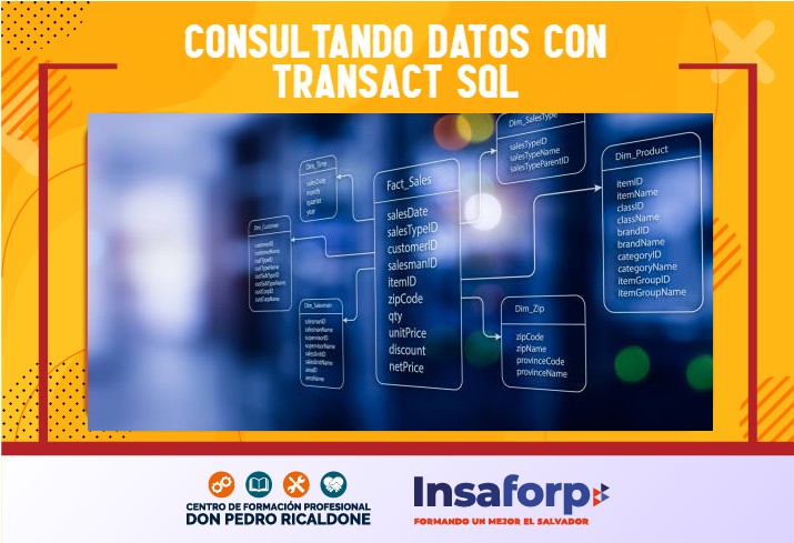 HTEC-CONSULTANDO DATOS CON TRANSACT SQL CONSULTANDO DATOS CON TRANSACT SQL | HTEC-ITRO-021